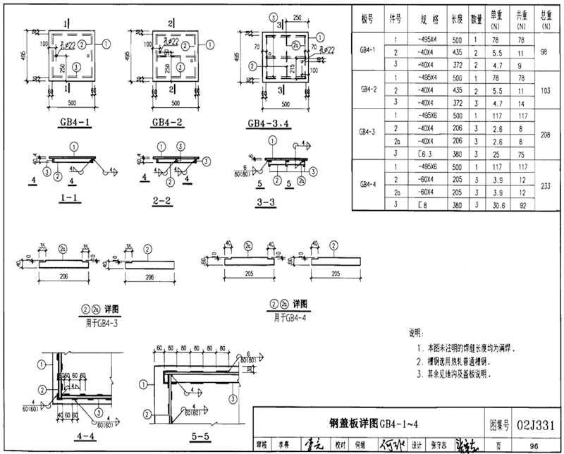GB4-1、GB4-2、GB4-3、GB4-4圖片,規格型號,單重,總重量,焊接要求 GB4-1、GB4-2、GB4-3、GB4-4圖片,規格型號,單重,總重量,焊接要求