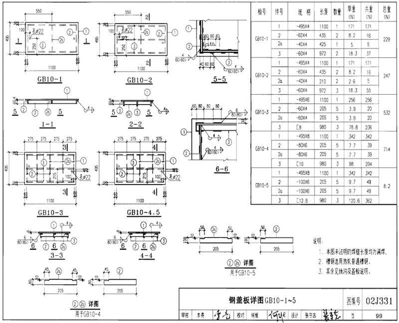 GB10-1、GB10-2、GB10-3、GB10-4、GB10-5規格型號,單重,總重量,焊接要求 GB10-1、GB10-2、GB10-3、GB10-4、GB10-5規格型號,單重,總重量,焊接要求