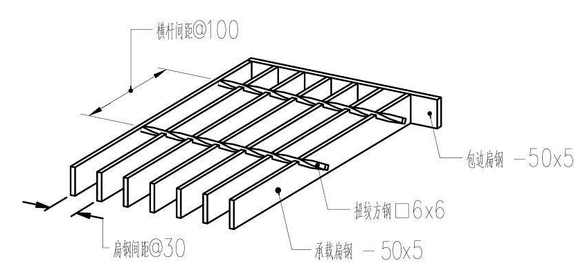 熱鍍鋅鋼格柵板505/30/100示意圖